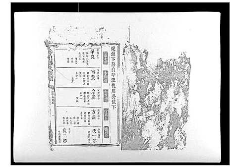 [下载][秀川罗氏族谱_不分卷]江西.秀川罗氏家谱_四.pdf