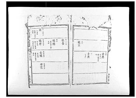 [下载][秀川罗氏族谱_不分卷]江西.秀川罗氏家谱_四.pdf