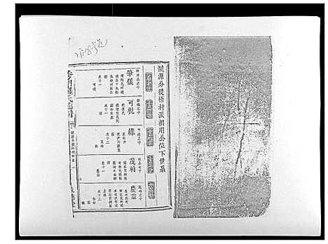 [下载][秀川罗氏族谱_不分卷]江西.秀川罗氏家谱_五.pdf