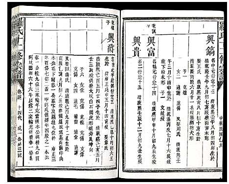 [下载][罗氏十三修宗谱]江西.罗氏十三修家谱_五.pdf