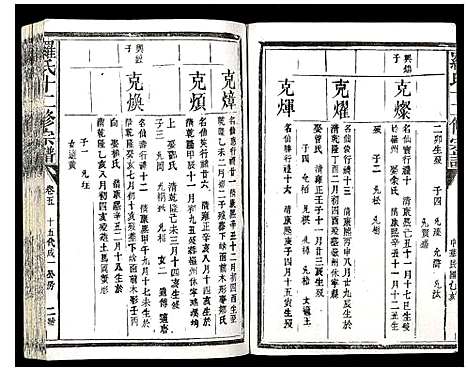 [下载][罗氏十三修宗谱]江西.罗氏十三修家谱_六.pdf