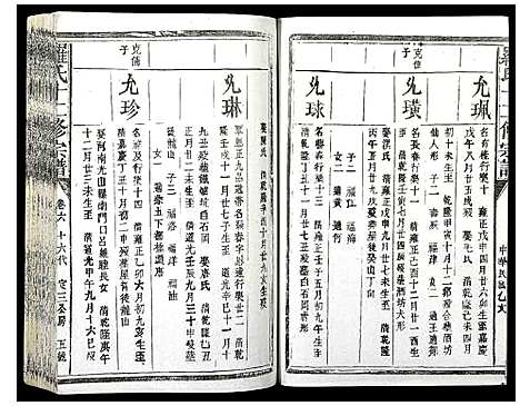 [下载][罗氏十三修宗谱]江西.罗氏十三修家谱_七.pdf