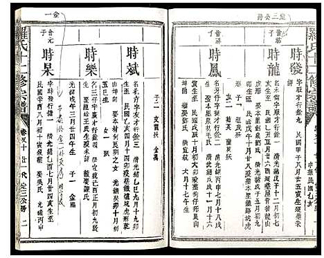 [下载][罗氏十三修宗谱]江西.罗氏十三修家谱_十二.pdf