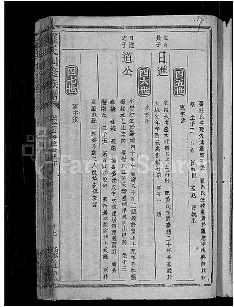 [下载][罗氏四修族谱_不分卷]江西.罗氏四修家谱_六.pdf