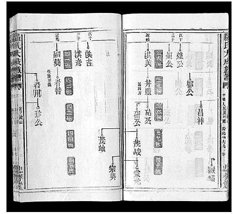 [下载][罗氏大成族谱_8卷首1卷]江西.罗氏大成家谱_四.pdf