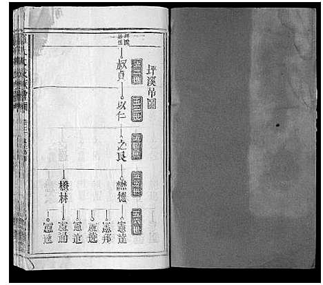 [下载][罗氏大成族谱_8卷首1卷]江西.罗氏大成家谱_五.pdf