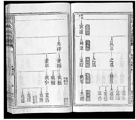 [下载][罗氏大成族谱_8卷首1卷]江西.罗氏大成家谱_五.pdf