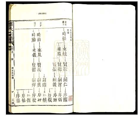 [下载][罗氏宗谱]江西.罗氏家谱_六.pdf