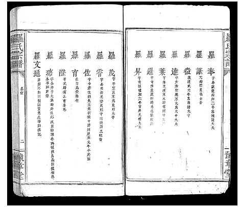 [下载][罗氏宗谱_6卷]江西.罗氏家谱_四.pdf