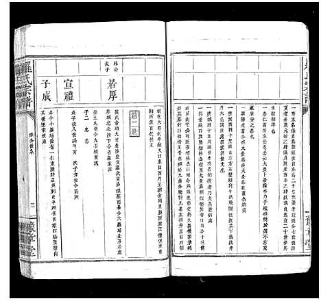 [下载][罗氏宗谱_6卷]江西.罗氏家谱_六.pdf