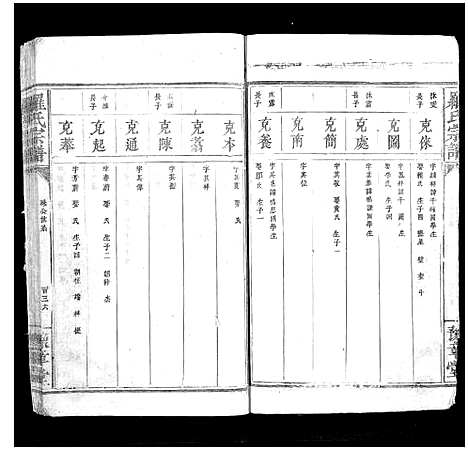 [下载][罗氏宗谱_6卷]江西.罗氏家谱_七.pdf