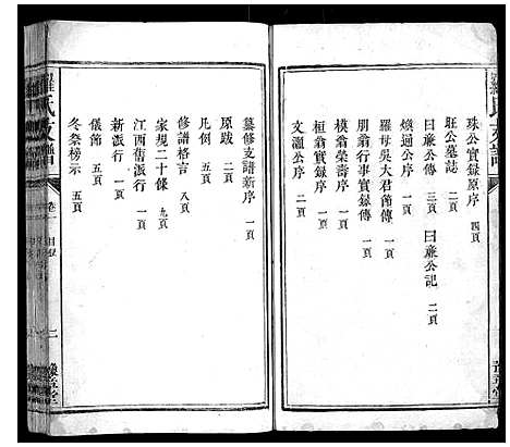 [下载][罗氏支谱_3卷]江西.罗氏支谱_一.pdf