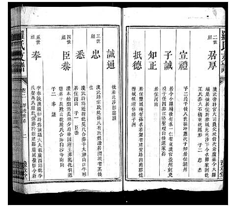 [下载][罗氏支谱_3卷]江西.罗氏支谱_二.pdf