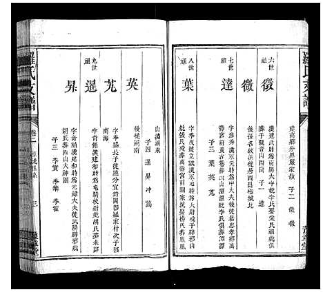 [下载][罗氏支谱_3卷]江西.罗氏支谱_二.pdf