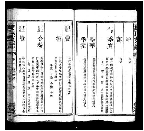 [下载][罗氏支谱_3卷]江西.罗氏支谱_二.pdf