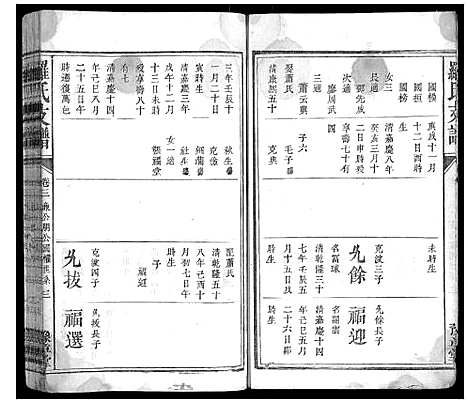 [下载][罗氏支谱_3卷]江西.罗氏支谱_三.pdf