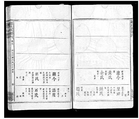 [下载][罗氏族谱_8卷_含卷首_罗氏族谱]江西.罗氏家谱_五.pdf