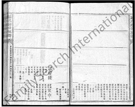 [下载][罗氏联修族谱_不分卷]江西.罗氏联修家谱_二.pdf