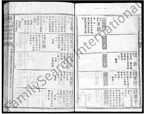 [下载][罗氏联修族谱_不分卷]江西.罗氏联修家谱_二.pdf