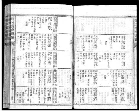 [下载][罗氏联修族谱_不分卷]江西.罗氏联修家谱_四.pdf