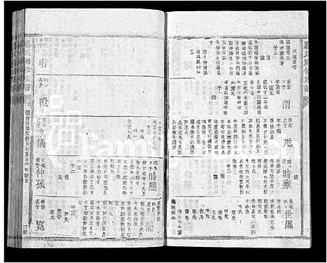 [下载][罗氏联修族谱_不分卷]江西.罗氏联修家谱_九.pdf