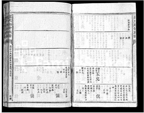 [下载][罗氏联修族谱_不分卷]江西.罗氏联修家谱_十一.pdf