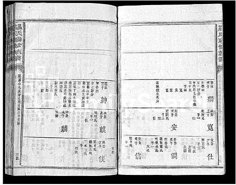 [下载][罗氏联修族谱_不分卷]江西.罗氏联修家谱_十一.pdf