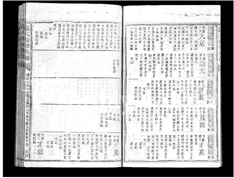 [下载][罗氏联修族谱_不分卷]江西.罗氏联修家谱_十三.pdf