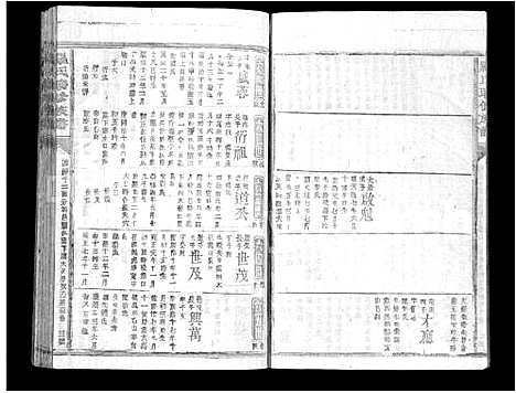 [下载][罗氏联修族谱_不分卷]江西.罗氏联修家谱_十三.pdf