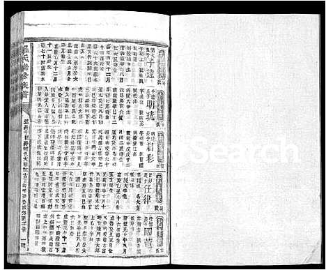 [下载][罗氏联修族谱_不分卷]江西.罗氏联修家谱_十七.pdf