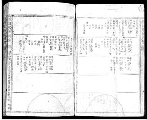 [下载][罗氏联修族谱_不分卷]江西.罗氏联修家谱_十八.pdf