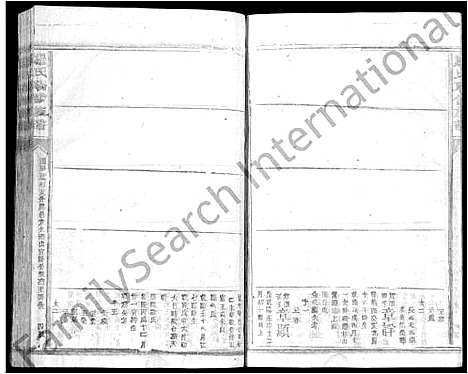 [下载][罗氏联修族谱_不分卷]江西.罗氏联修家谱_二十.pdf