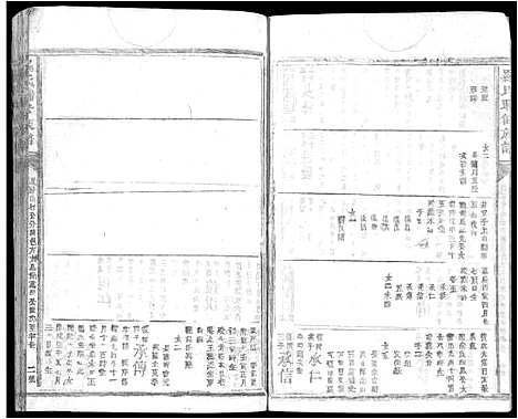 [下载][罗氏联修族谱_不分卷]江西.罗氏联修家谱_二十一.pdf