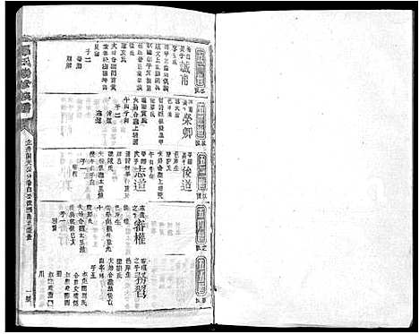 [下载][罗氏联修族谱_不分卷]江西.罗氏联修家谱_二十二.pdf