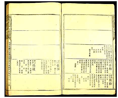 [下载][罗氏重修大成谱]江西.罗氏重修大成谱_八.pdf