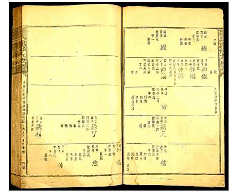 [下载][罗氏重修大成谱]江西.罗氏重修大成谱_十八.pdf