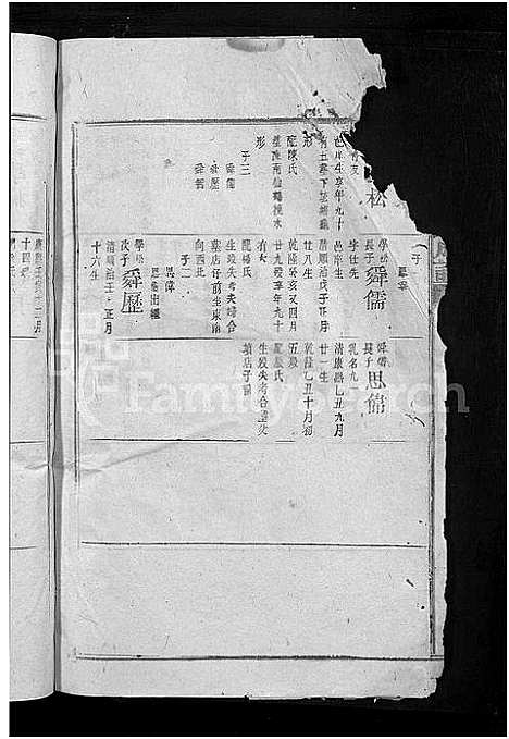 [下载][罗氏重修大成谱_不分卷_罗氏重修大成宗谱]江西.罗氏重修大成谱_四.pdf