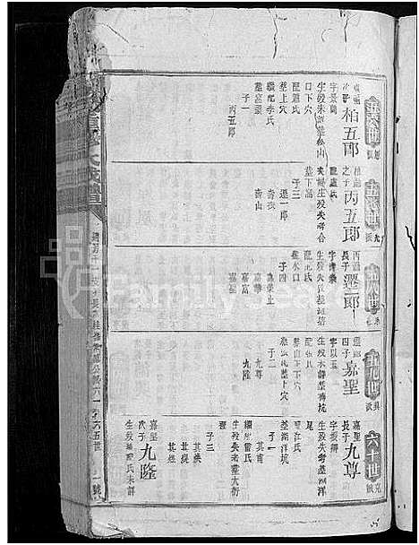 [下载][罗氏重修大成谱_不分卷_罗氏重修大成宗谱]江西.罗氏重修大成谱_十七.pdf