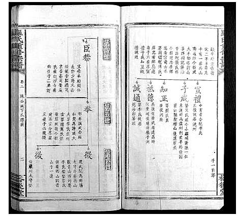 [下载][罗氏重修宗谱_4卷]江西.罗氏重修家谱_二.pdf