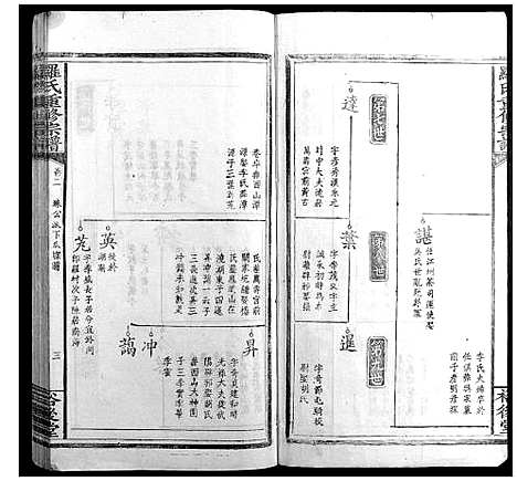 [下载][罗氏重修宗谱_4卷]江西.罗氏重修家谱_二.pdf