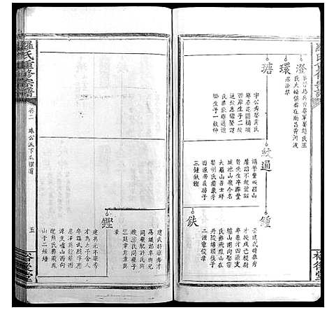 [下载][罗氏重修宗谱_4卷]江西.罗氏重修家谱_二.pdf