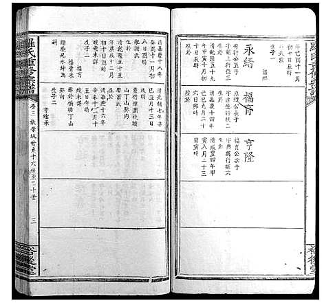 [下载][罗氏重修宗谱_4卷]江西.罗氏重修家谱_三.pdf