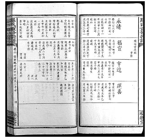 [下载][罗氏重修宗谱_4卷]江西.罗氏重修家谱_三.pdf