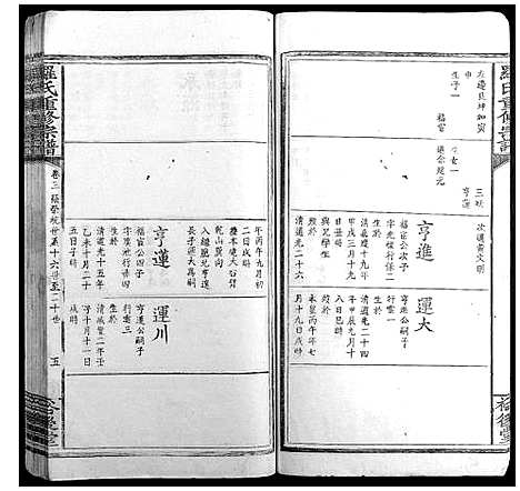 [下载][罗氏重修宗谱_4卷]江西.罗氏重修家谱_三.pdf