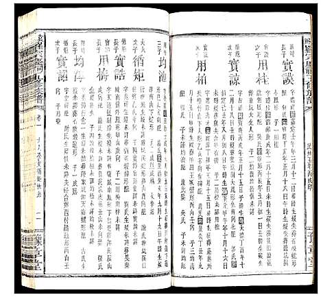 [下载][袁州罗宗庆祠五修族谱]江西.袁州罗家庆祠五修家谱_四.pdf