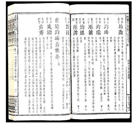 [下载][袁州罗宗庆祠五修族谱]江西.袁州罗家庆祠五修家谱_五.pdf