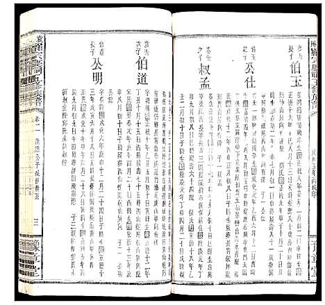 [下载][袁州罗宗庆祠五修族谱]江西.袁州罗家庆祠五修家谱_五.pdf