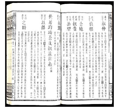 [下载][袁州罗宗庆祠五修族谱]江西.袁州罗家庆祠五修家谱_五.pdf