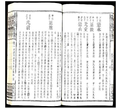 [下载][袁州罗宗庆祠五修族谱]江西.袁州罗家庆祠五修家谱_五.pdf