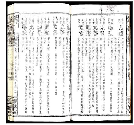 [下载][袁州罗宗庆祠五修族谱]江西.袁州罗家庆祠五修家谱_六.pdf